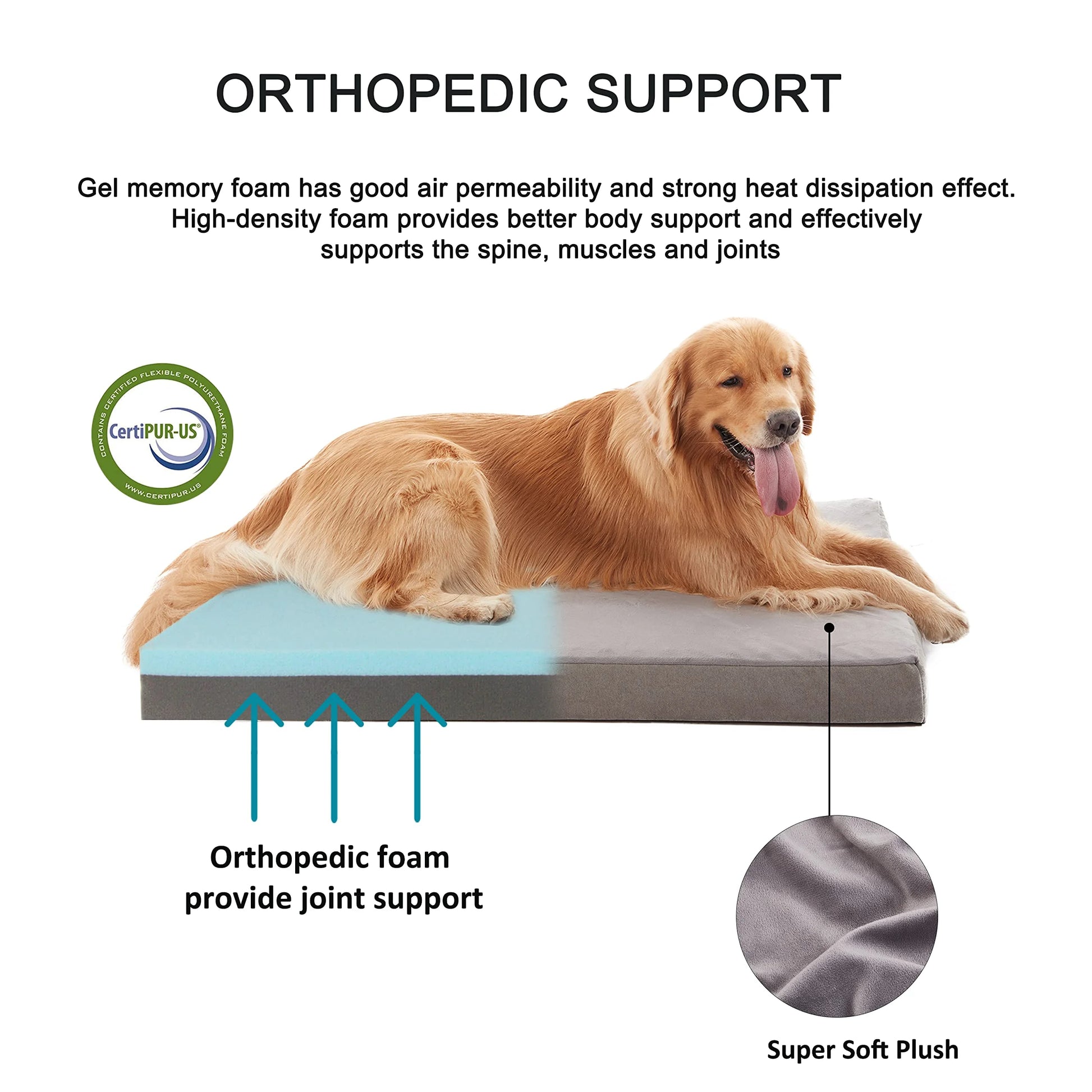 Orthopedic Waterproof Dog Bed